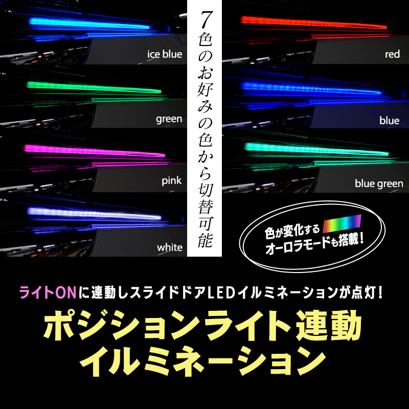 アルファード・ヴェルファイア30系専用スライドドアレールLEDレールイルミネーションキット_ポジション連動イルミの説明