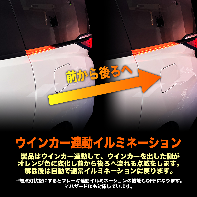 トヨタ アルファード ヴェルファイア 40系 対応 スライドドア間接LEDイルミネーション