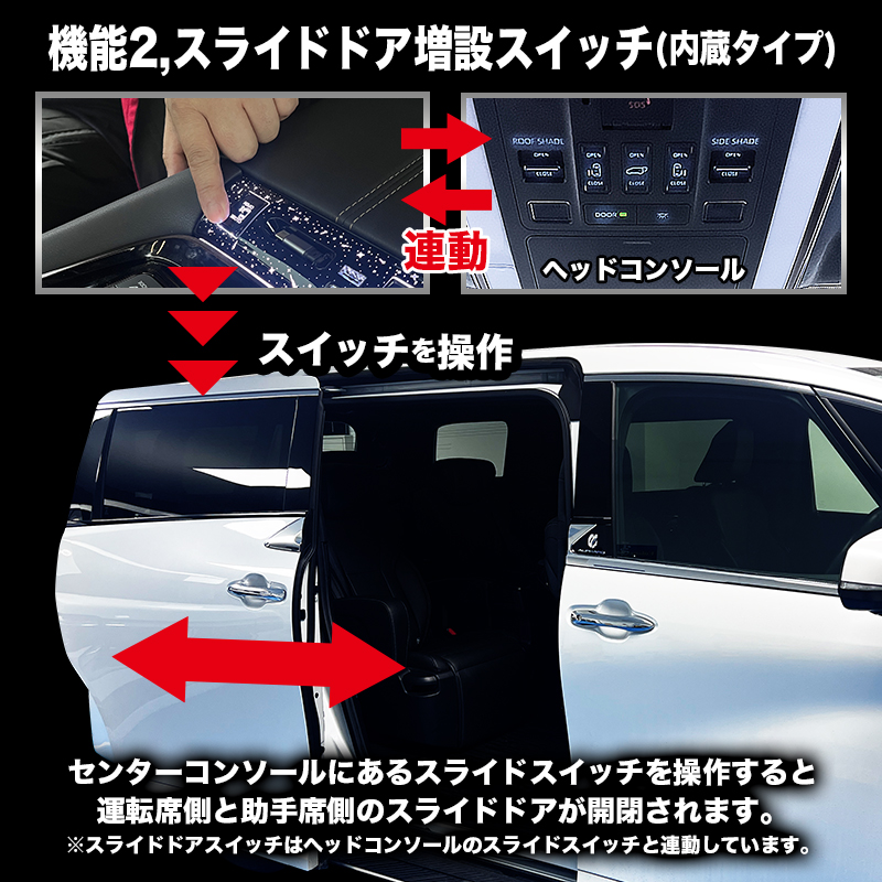 TOYOTA アルファード ヴェルファイア 40系 専用 スライドドア＆USB増設 センターコンソールユニット_スライドドア増設内蔵ver