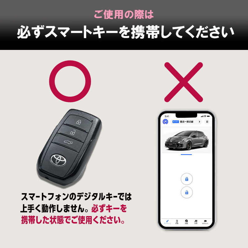 TOYOTA GRカローラ（年式：2025(令和7)年3月～）　対応 エンジンかけたままロックができるキット_注意説明画像