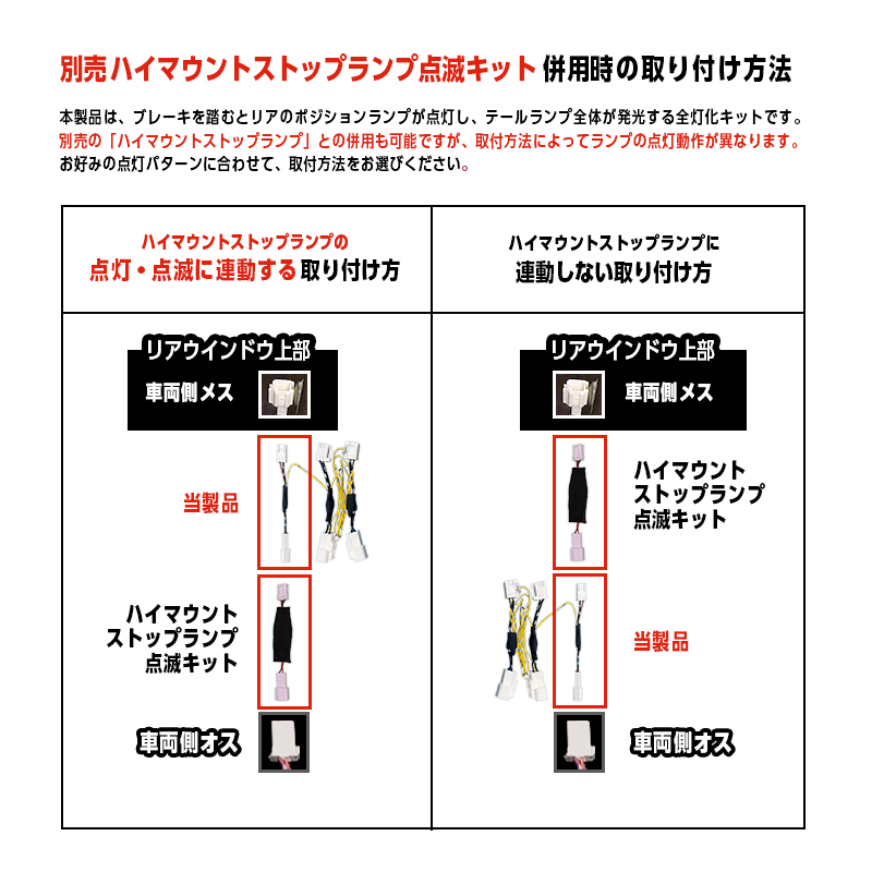 TOYOTA GRカローラ ブレーキランプ 全灯化 キット_ハイマウントストップランプ点滅キットと併用した場合の取り付け方説明画像