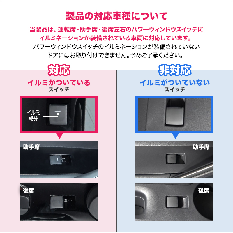TOYOTA カローラ 汎用インナーハンドル LEDイルミネーションライト_適合説明画像
