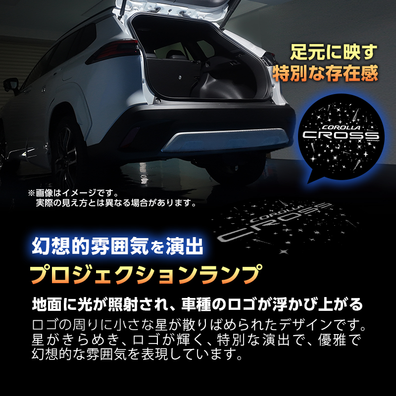 TOYOTA カローラクロス ラゲッジドア照明ランプ＆プロジェクションランプ＆警報ランプキット_プロジェクションランプ説明画像