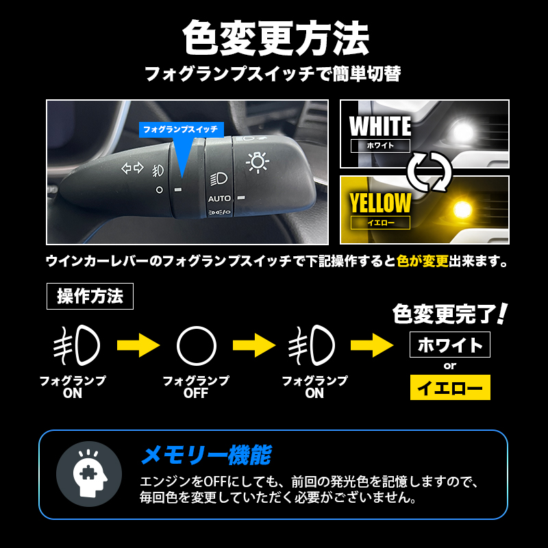 TOYOTA カローラクロス ZVG13 16 R7年5月~ LEDフォグランプ 切替方法