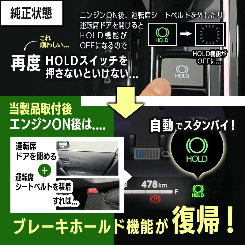 TOYOTA COROLLA CROSS カローラクロス 対応 ZVG13 ZVG16 対応 オート ブレーキホールド キット (年式:2025年(令和7)年5月以降 対応)_純正状態と当製品取付後の比較