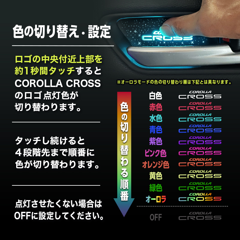 カローラクロス ZSG10 MXGA10 ZVG11 ZVG13 ZVG15 ZVG16 専用 インナーハンドル LEDイルミネーションライト_色設定説明画像