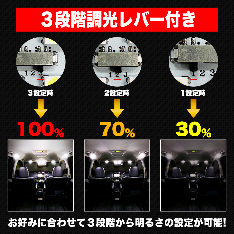 トヨタ エスティマ エスティマハイブリット 20系 50系 LEDルームランプ