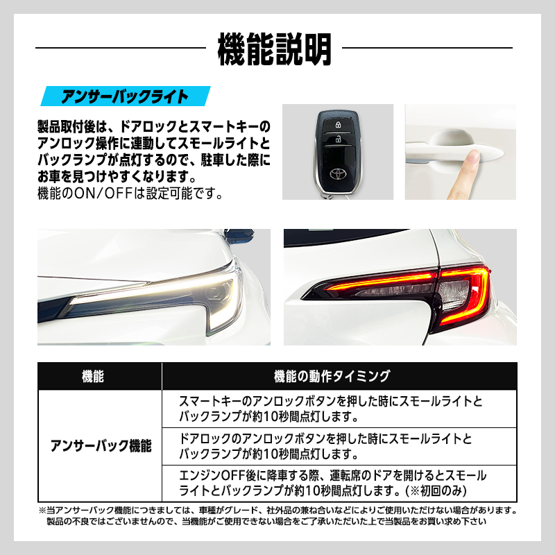 TOYOTA GRカローラ 車速連動オートドアロック_プロジェクションランプ説明画像