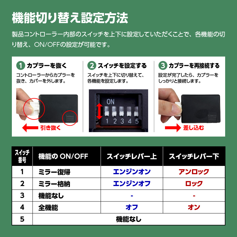 ハイエース200系 専用ミラー格納キット