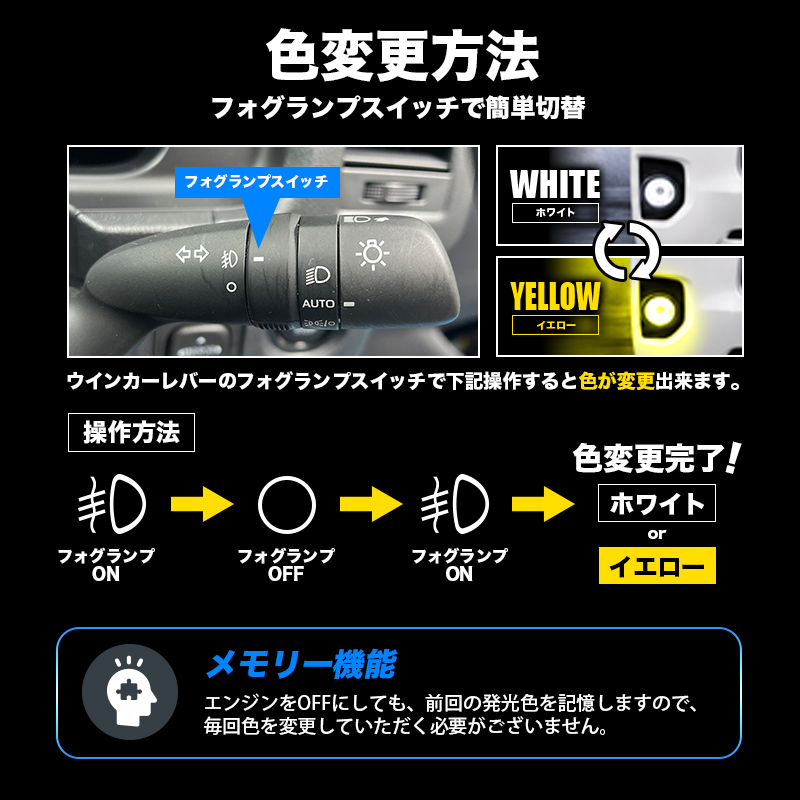 TOYOTA ハイエース 200系 9型 R7年12月～ 対応 LEDフォグランプ 切替方法