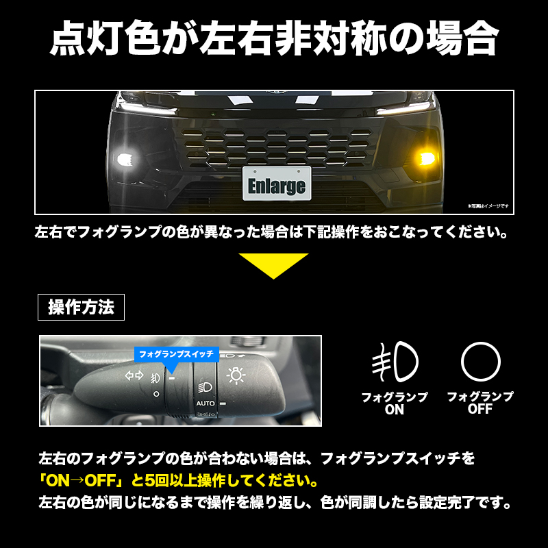 TOYOTA ハイエース 200系 9型 R7年12月～ 対応 LEDフォグランプ 切替方法