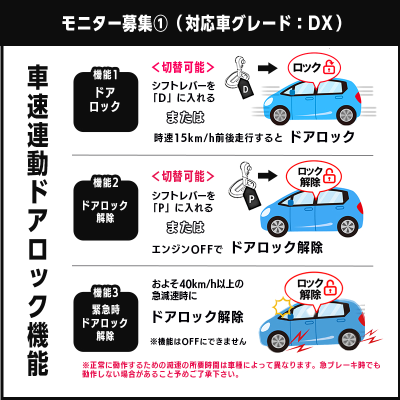 TOYOTA ハイエース200系8型 モニター募集画像_対応グレードDXの方用_車速連動オートドアロック