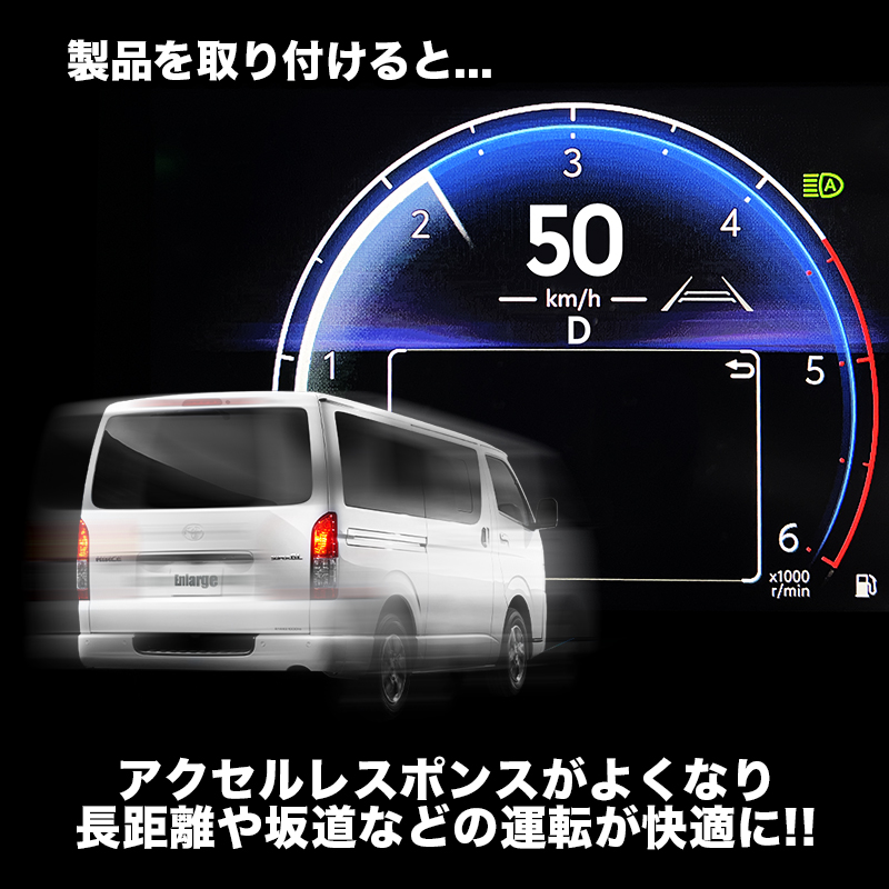 ハイエース バン 200系 9型 (R8年2月～)  パワースロットルコントロールキット_機能を取り付けると