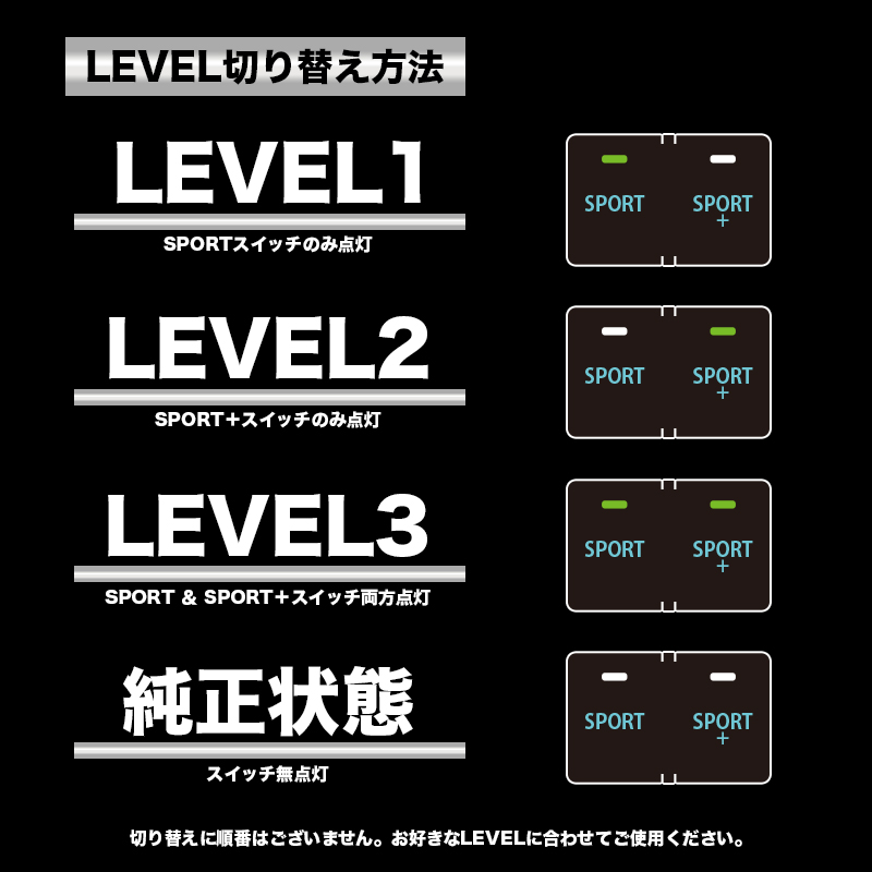 ハイエース バン 200系 9型 (R8年2月～)  パワースロットルコントロールキット_レベル切り替え