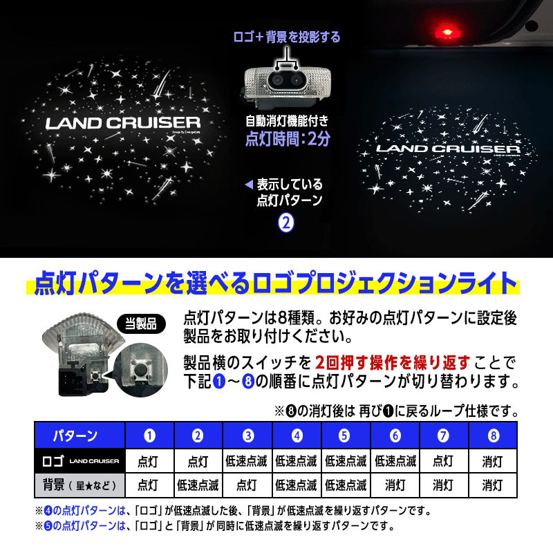 TOYOTA LAND CRUISER FJ ランドクルーザー FJ対応 高輝度 LED カーテシランプ ロゴ プロジェクションライト+ 警告灯ライト 2個セット_プロジェクションライトの切り替え設定説明画像
