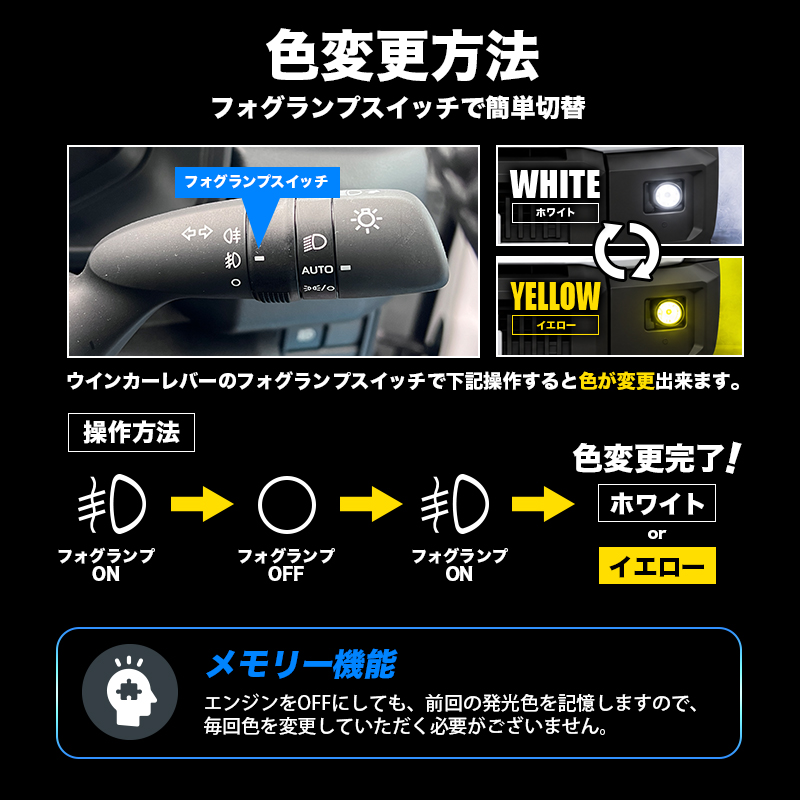TOYOTA ランドクルーザー FJ 対応 LEDフォグランプ 切替方法