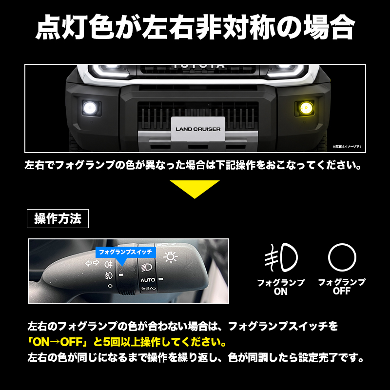 TOYOTA ランドクルーザー FJ 対応 LEDフォグランプ 防水設計