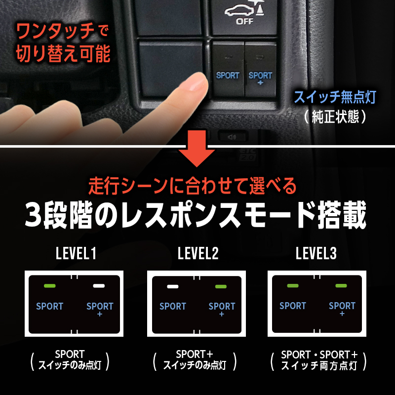 TOYOTA ランドクルーザー FJ 対応 パワースロットルコントロールキット 3段階切替可能_レスポンスモードの説明画像