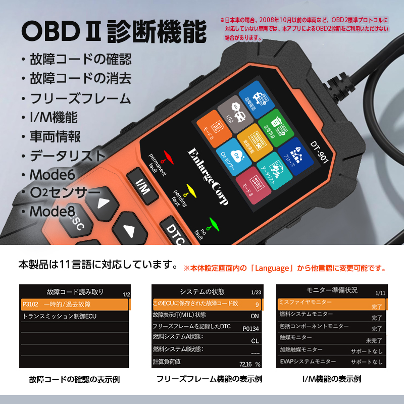 トヨタ全車対応｜故障コード読み取り・消去｜排ガスチェック・ライブデータ取得＿ OBD + 全システム 診断ツール_OBD2機能説明画像