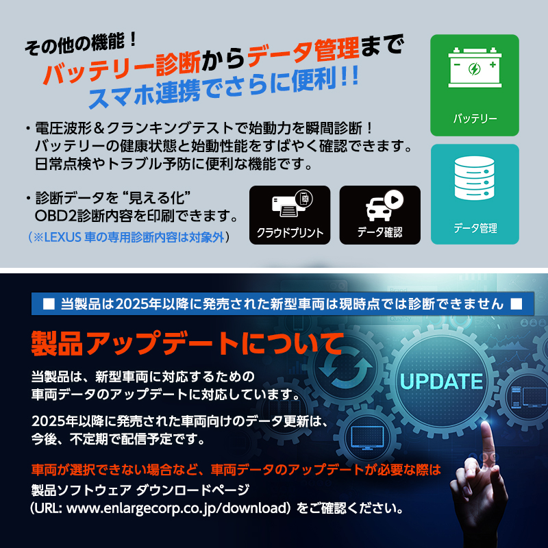 トヨタ全車対応｜故障コード読み取り・消去｜排ガスチェック・ライブデータ取得＿ OBD + 全システム 診断ツール製品機能説明画像
