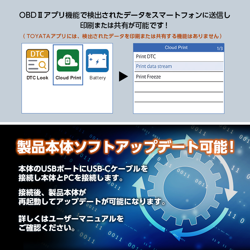 トヨタ全車対応|故障コード読み取り・消去|排ガスチェック・ライブデータ取得_ OBD + 全システム 診断ツール製品機能説明画像
