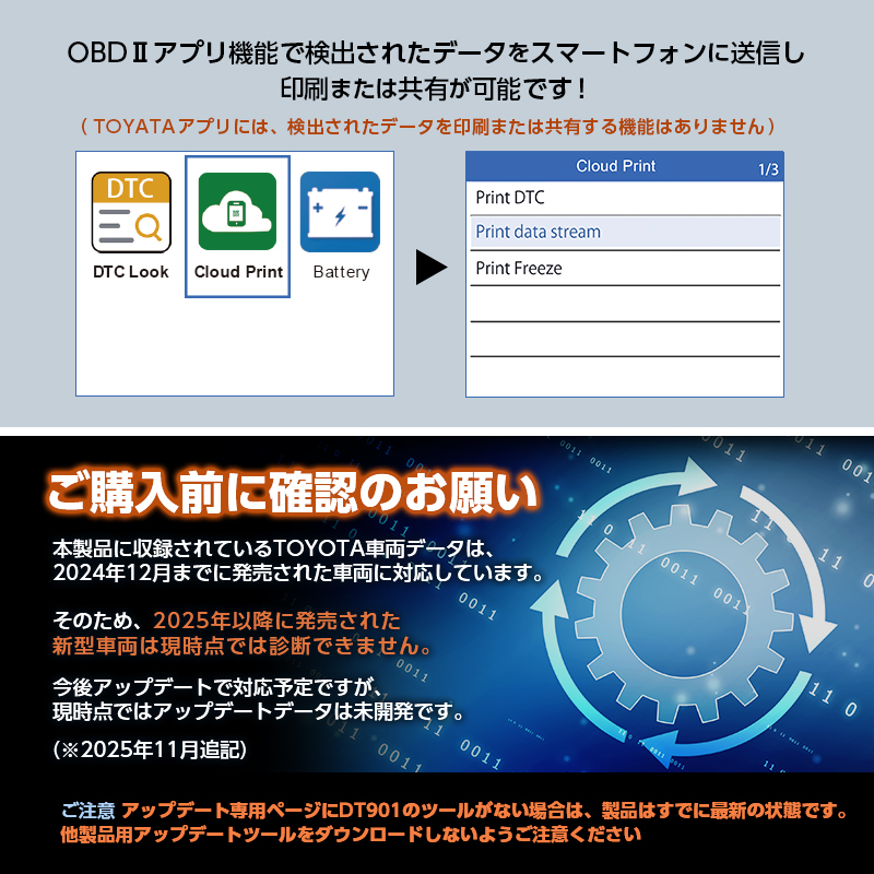 トヨタ全車対応|故障コード読み取り・消去|排ガスチェック・ライブデータ取得_ OBD + 全システム 診断ツール製品機能説明画像