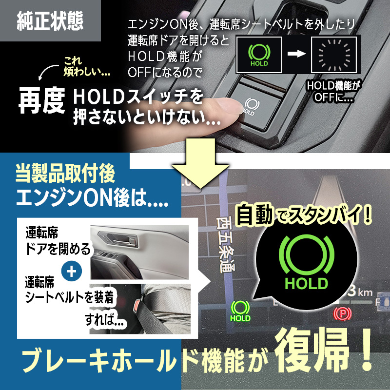 TOYOTA RAV4 60系 対応 オートブレーキホールドキット