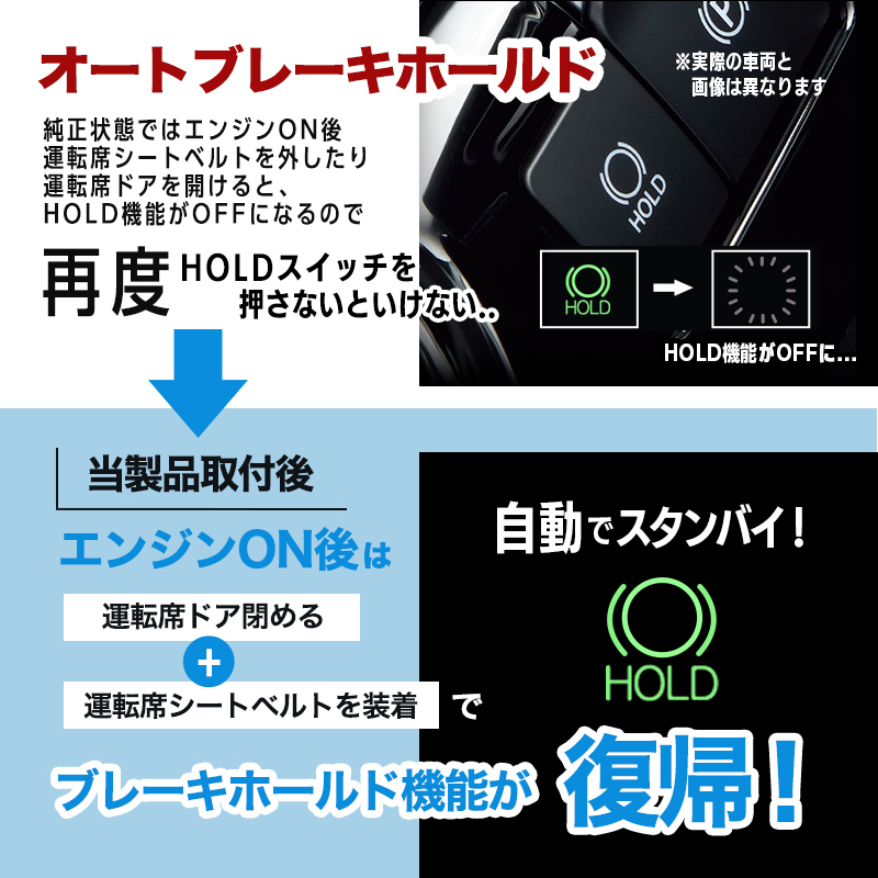 TOYOTA RAV4 AXAN64 対応 ブレーキホールドキット_機能説明画像