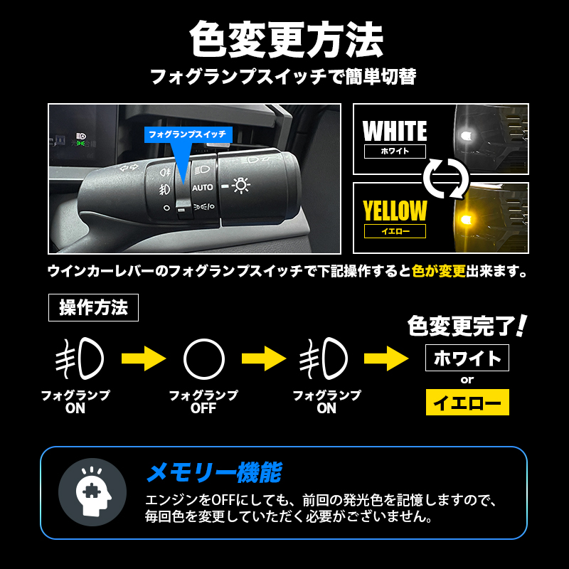 TOYOTA 新型 RAV4 60系  R7年12月～ 対応 LEDフォグランプ 切替方法