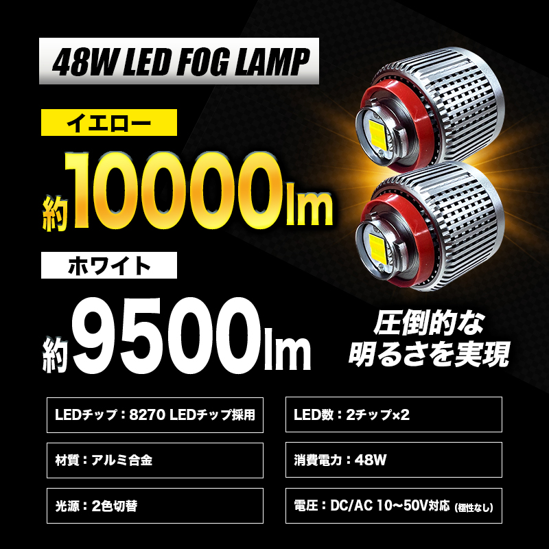 TOYOTA 新型 RAV4 60系  R7年12月～ 対応 LEDフォグランプ 明るさ