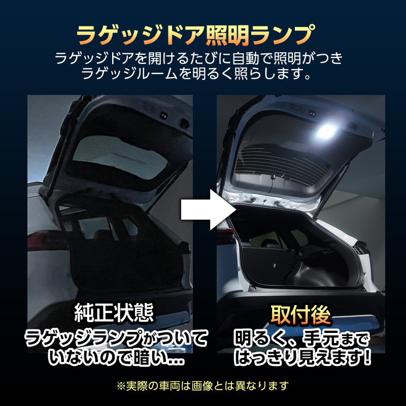 TOYOTA RAV4  新型 AXAN64 対応 ラゲッジドア照明ランプ＆プロジェクションランプキット_機能説明1