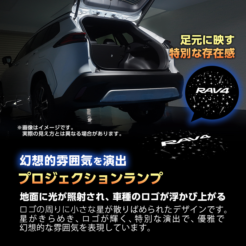 TOYOTA RAV4  新型 AXAN64 対応 ラゲッジドア照明ランプ＆プロジェクションランプキット_機能説明2