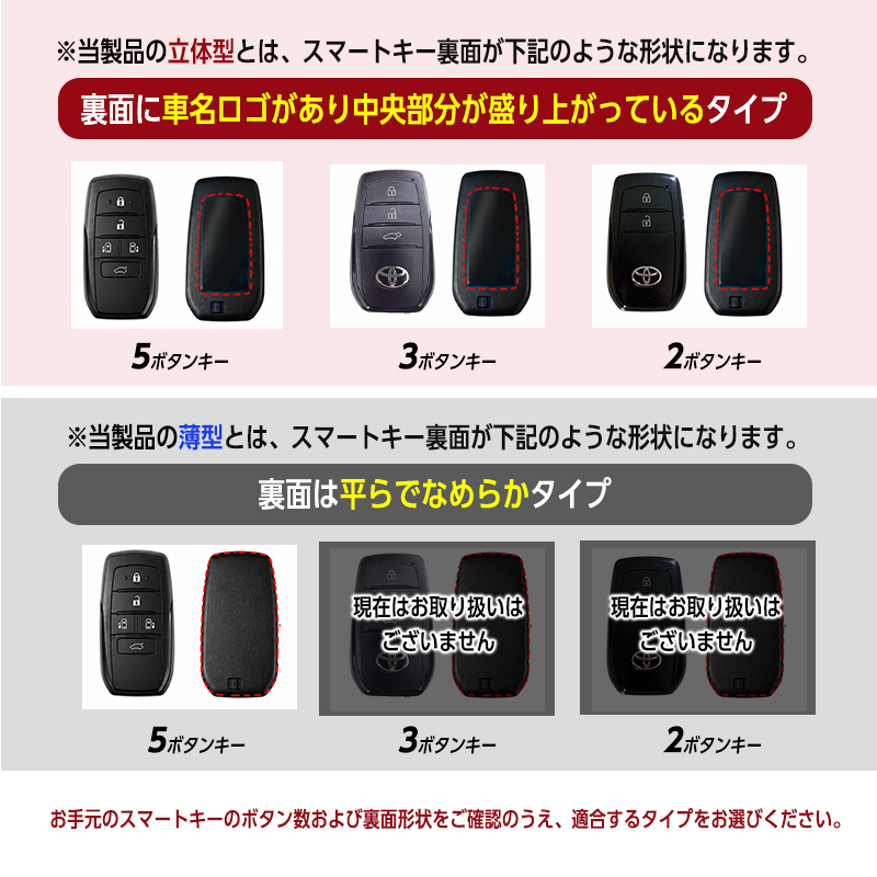 TOYOTA車両 専用 スマートキーケース  高級 スエード素材 手縫い 立体型押し  5ボタン｜3ボタン ｜2ボタン_裏面の説明