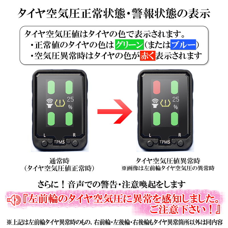 トヨタ車専用 音声案内式タイヤ空気圧監視警報システム アルファード ヴォクシー プリウス等対応 エンラージ商事オフィシャルショップ