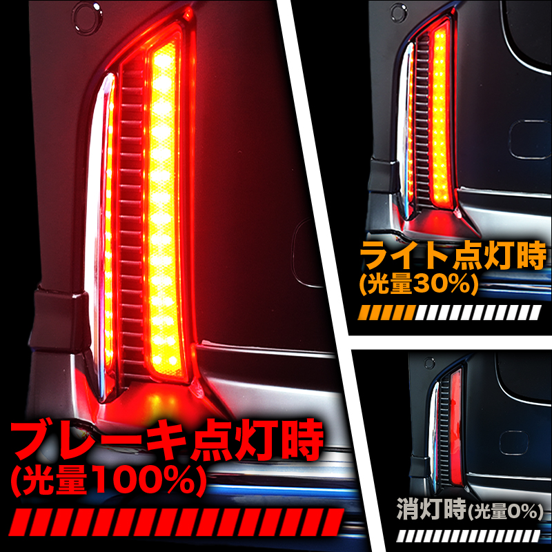 LEDリフレクター点滅キット トヨタ ヴェルファイア 40系 対応