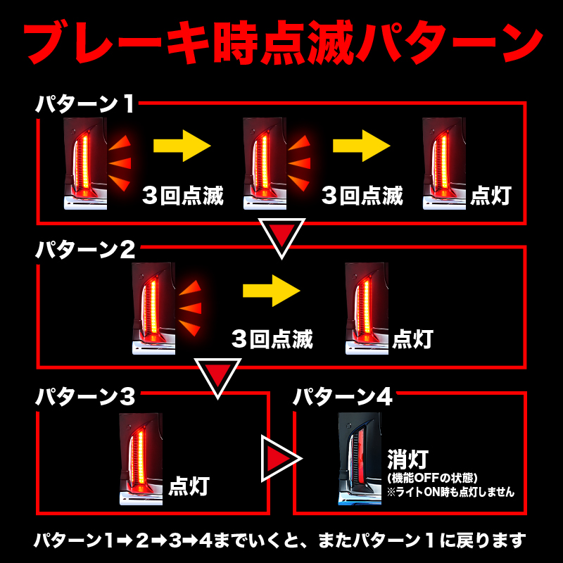 LEDリフレクター点滅キット トヨタ ヴェルファイア 40系 対応