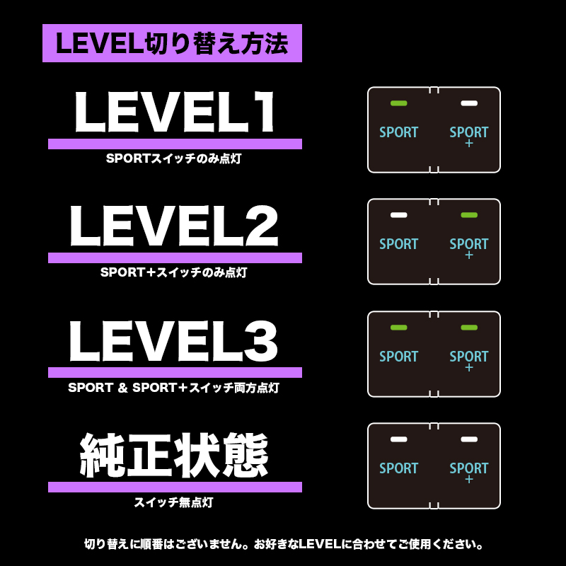 TOYOTA ノア ヴォクシー 90系 パワースロットルコントロールキット_レベル切り替え