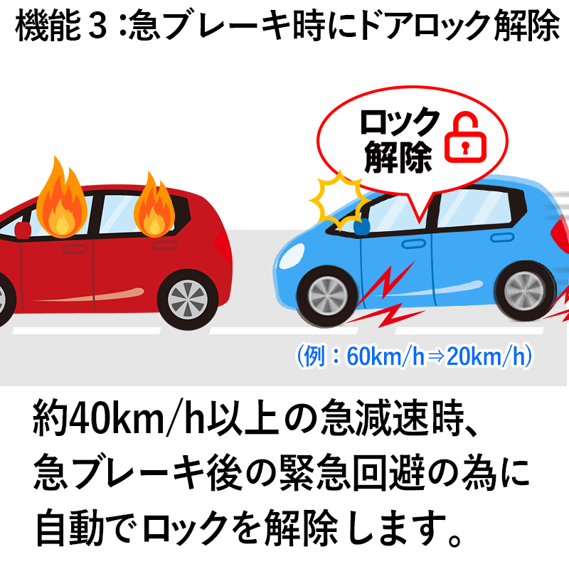 トヨタVOXY・NOAH90系専用車速連動ドアロック＆自動ロック解除３：急ブレーキ時ロック解除