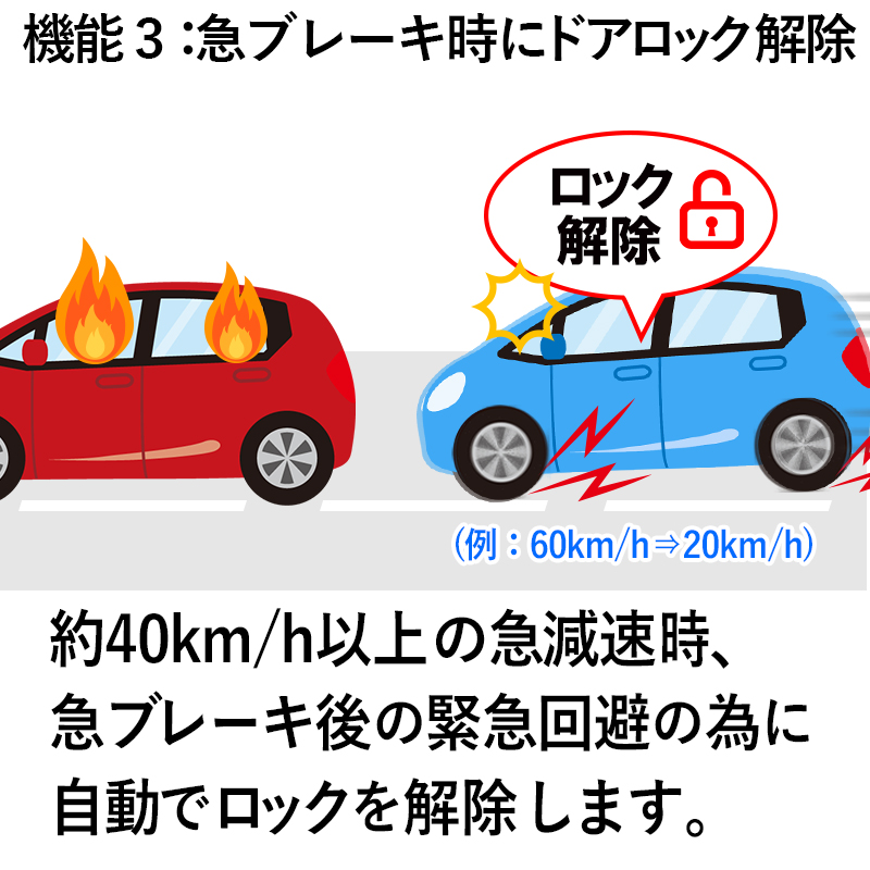 TOYOTA_トヨタ_yaris_ヤリス_車速ロック_MXPH10_MXPH15_MXPA10_MXPA15_KSP210_機能３：急ブレーキ時ロック解除